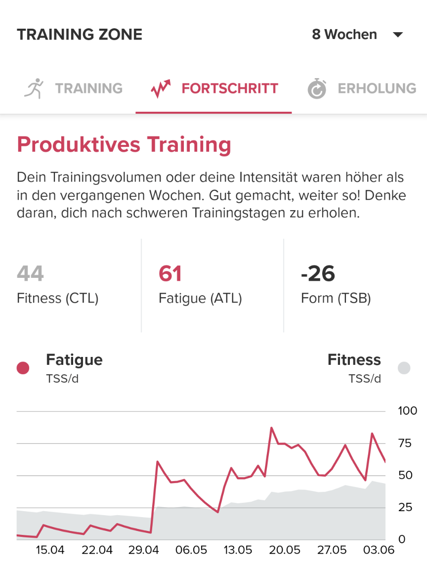 screenshot_20240604-1030044573744460522846524